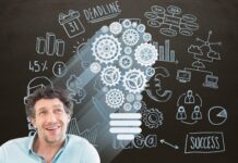 Management Skills Personal Applications Skills