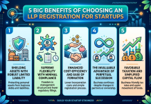 5 Big Benefits of Choosing an LLP Registration for Startups LLP Registration