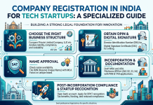 Company Registration in India for Tech Startups: A Specialized Guide Company Registration