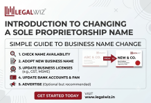 Introduction to Changing a Sole Proprietorship Name Sole Proprietorship